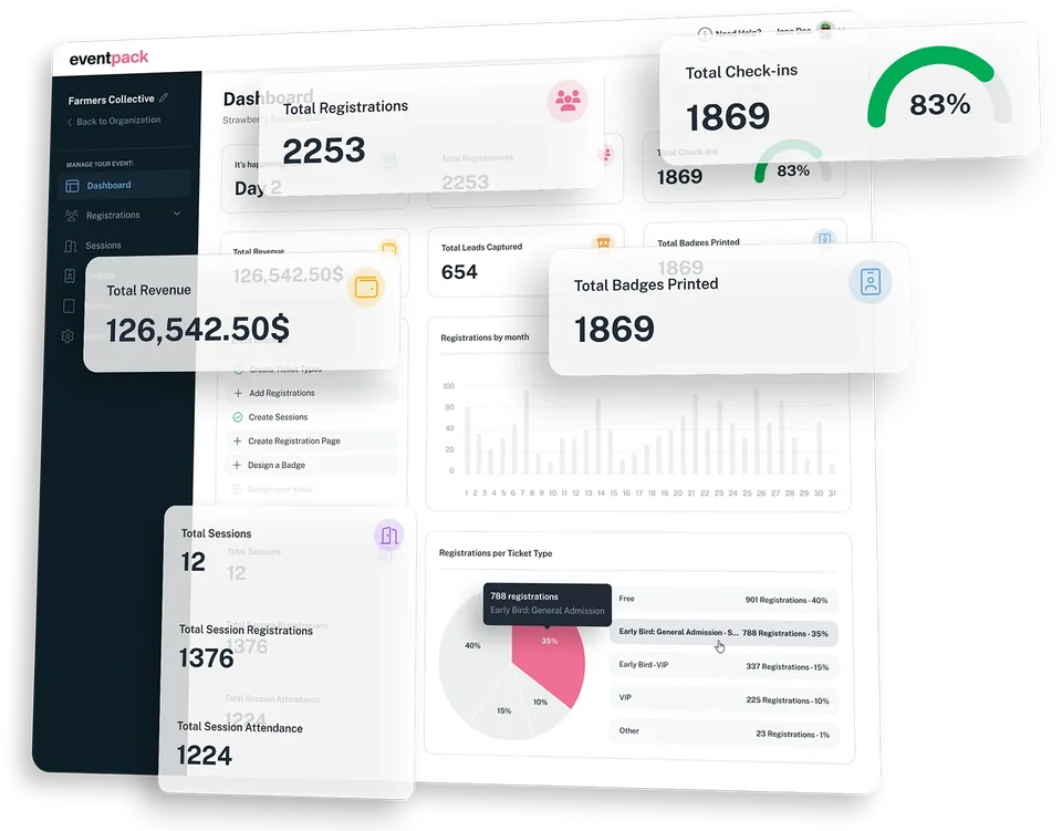 Eventpack product dashboard with analytics