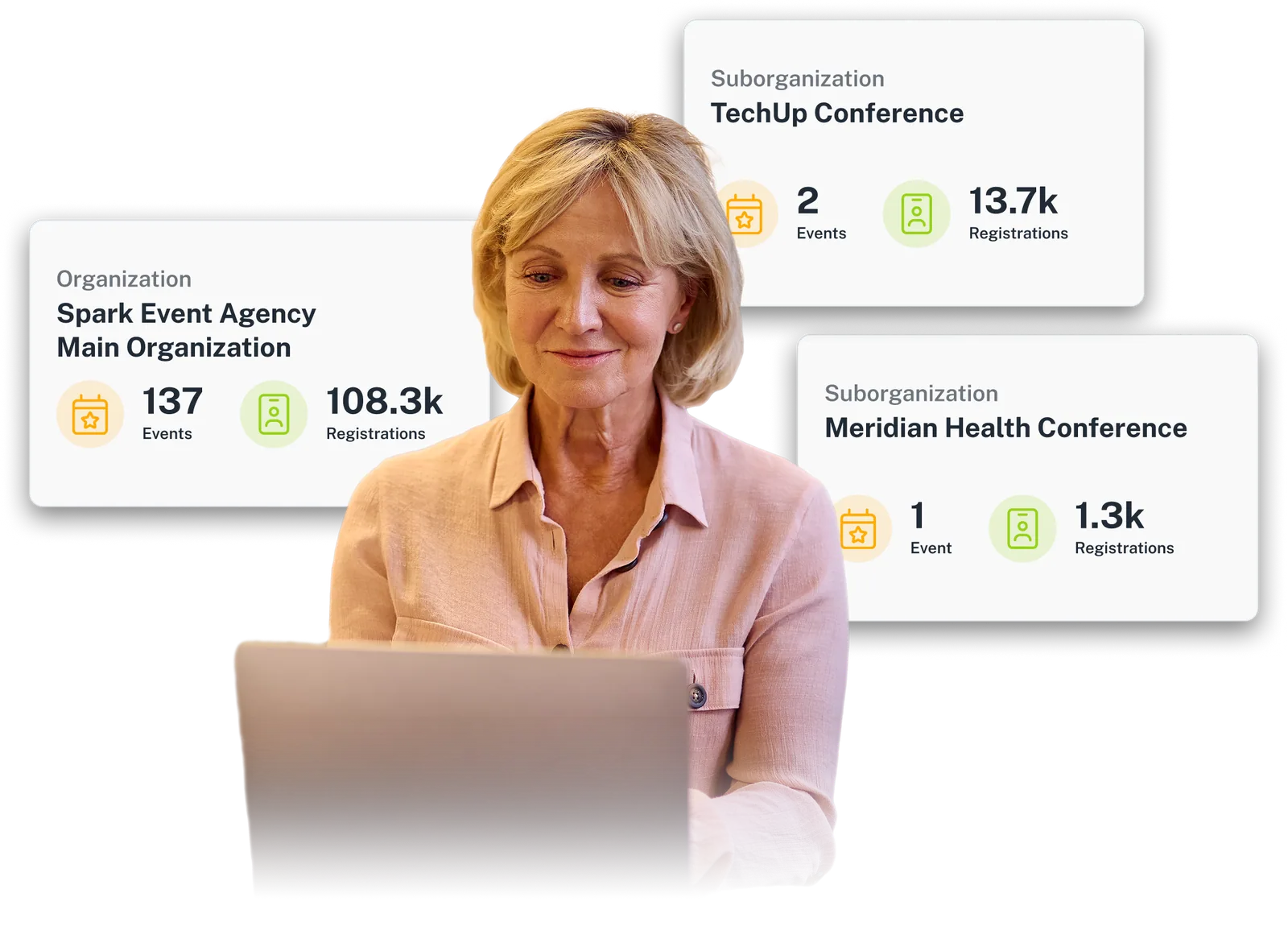 Agency producer at a laptop beside cards for a main organization and two client sub-organizations